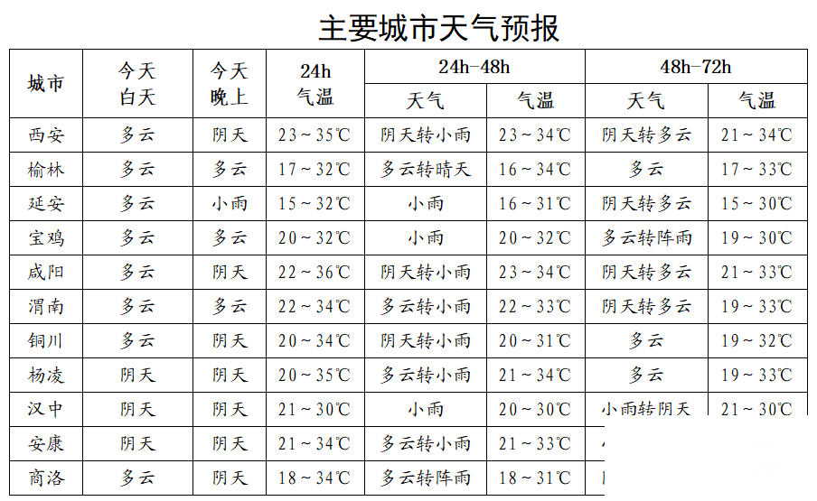 172817x5d6eb465r67scb7.png