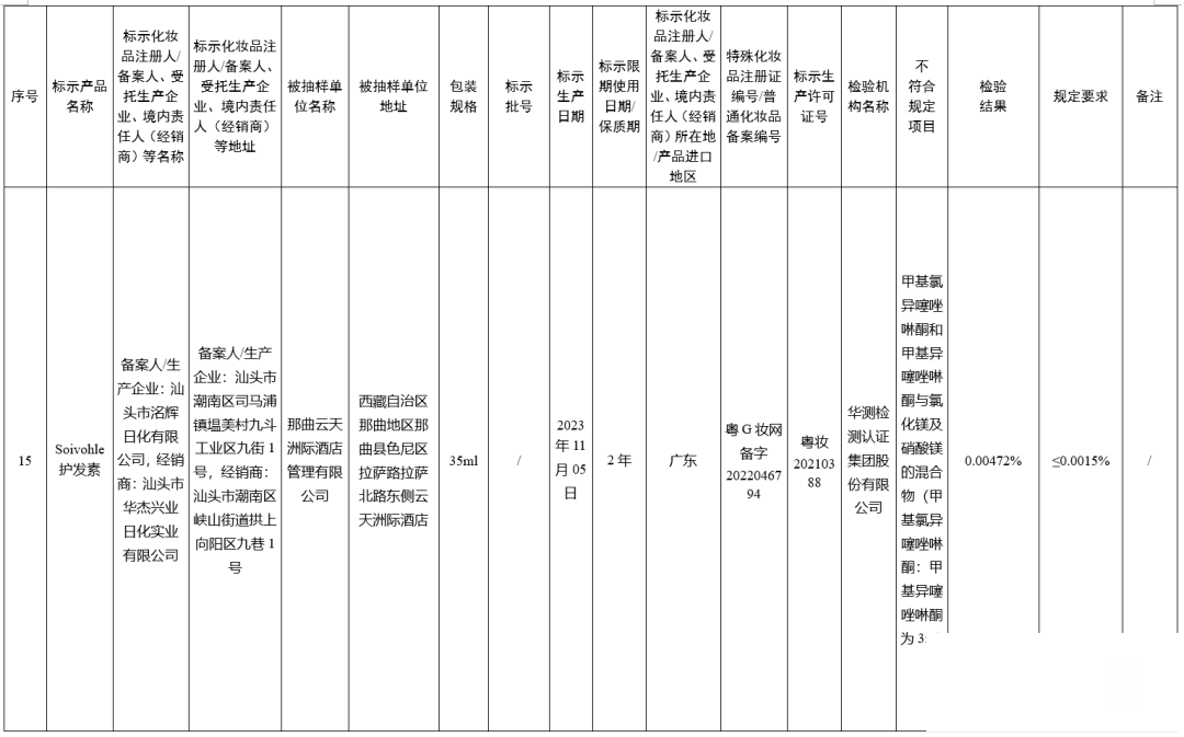 215228vigss0sqssdf0ed4.png