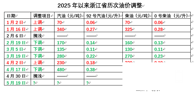 091023v87w5w73q57zeu6w.png