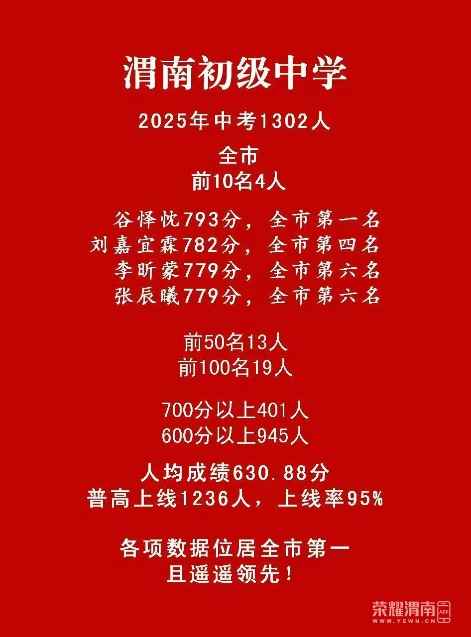 ΢ͼƬ_20250717141942.jpg