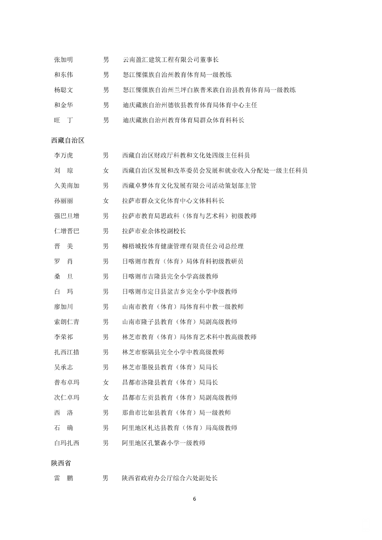 141446av718zhis2yi6yj8.png