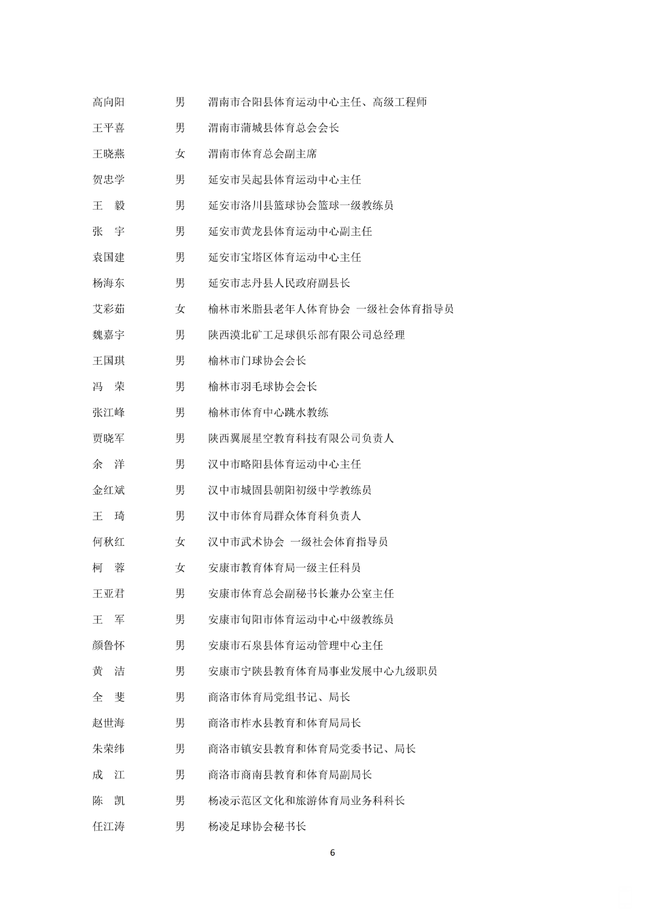 141455zkrc3dnodd3mda3d.png