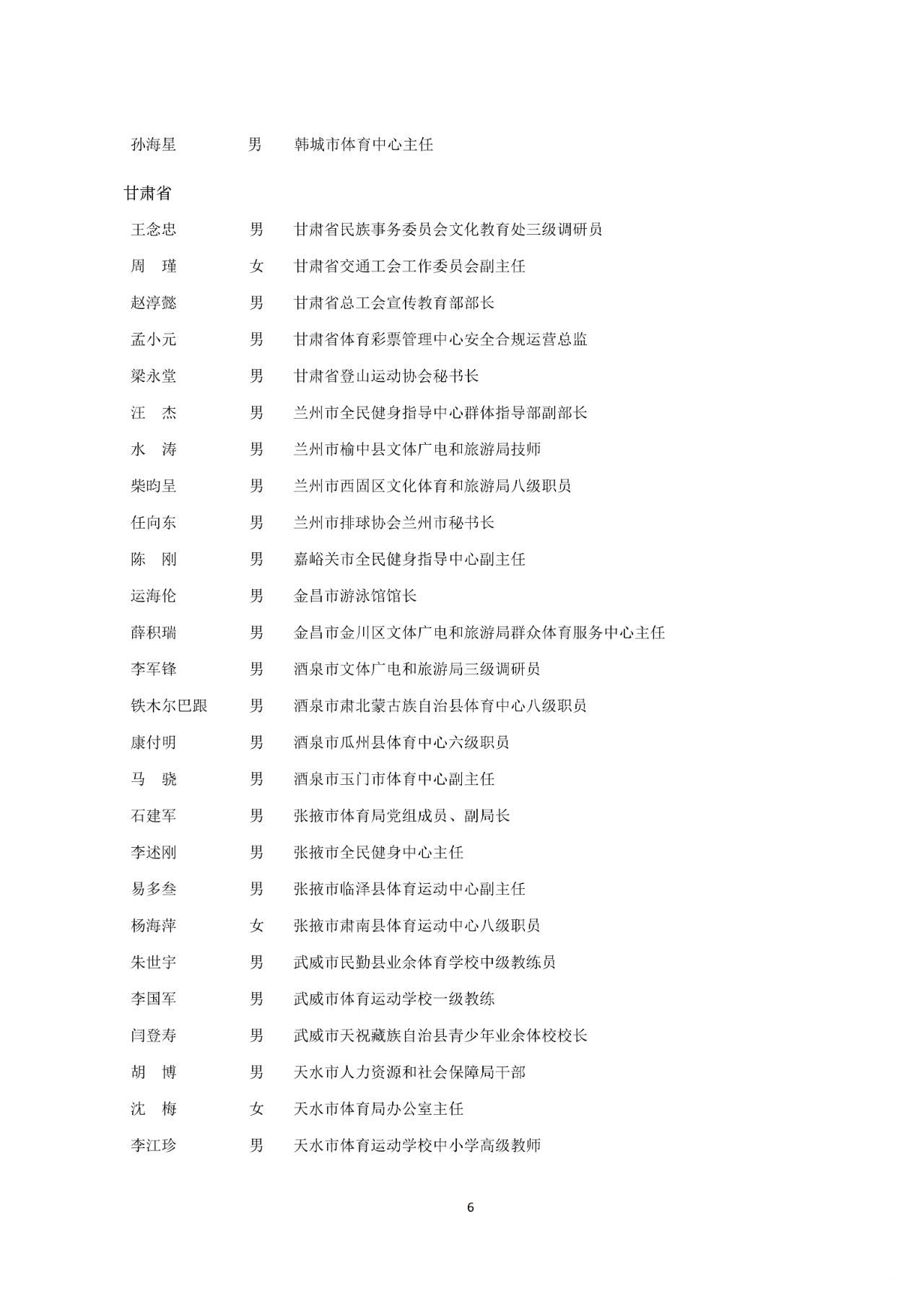 141500p5hhe3emyr8ei3oy.png