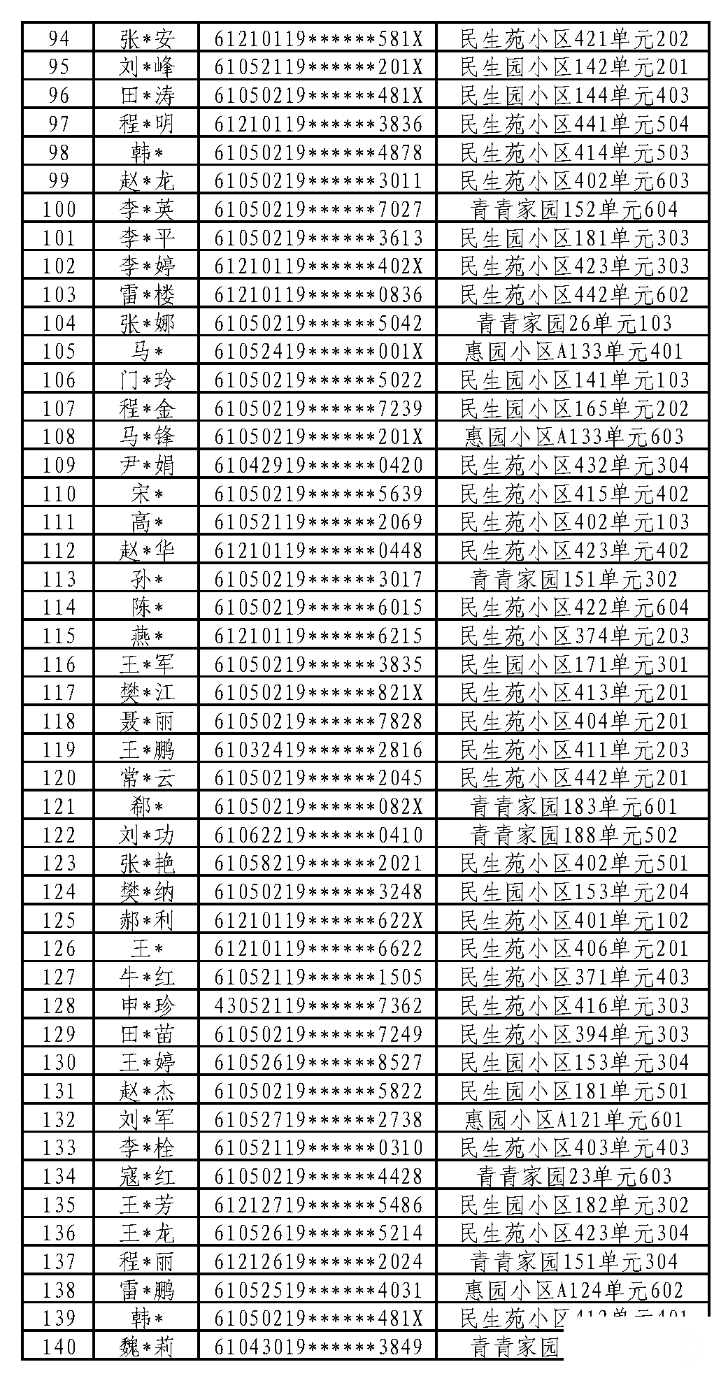 172547okdd7883qq6slfb8.png