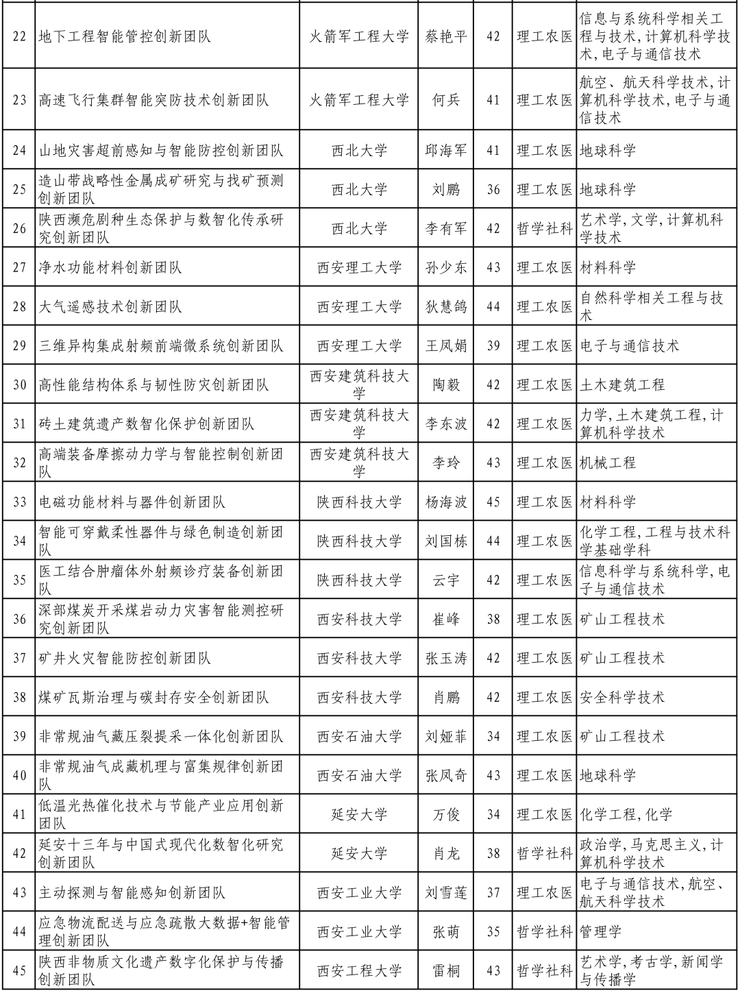 144918bz2kklcif7tl8sct.png