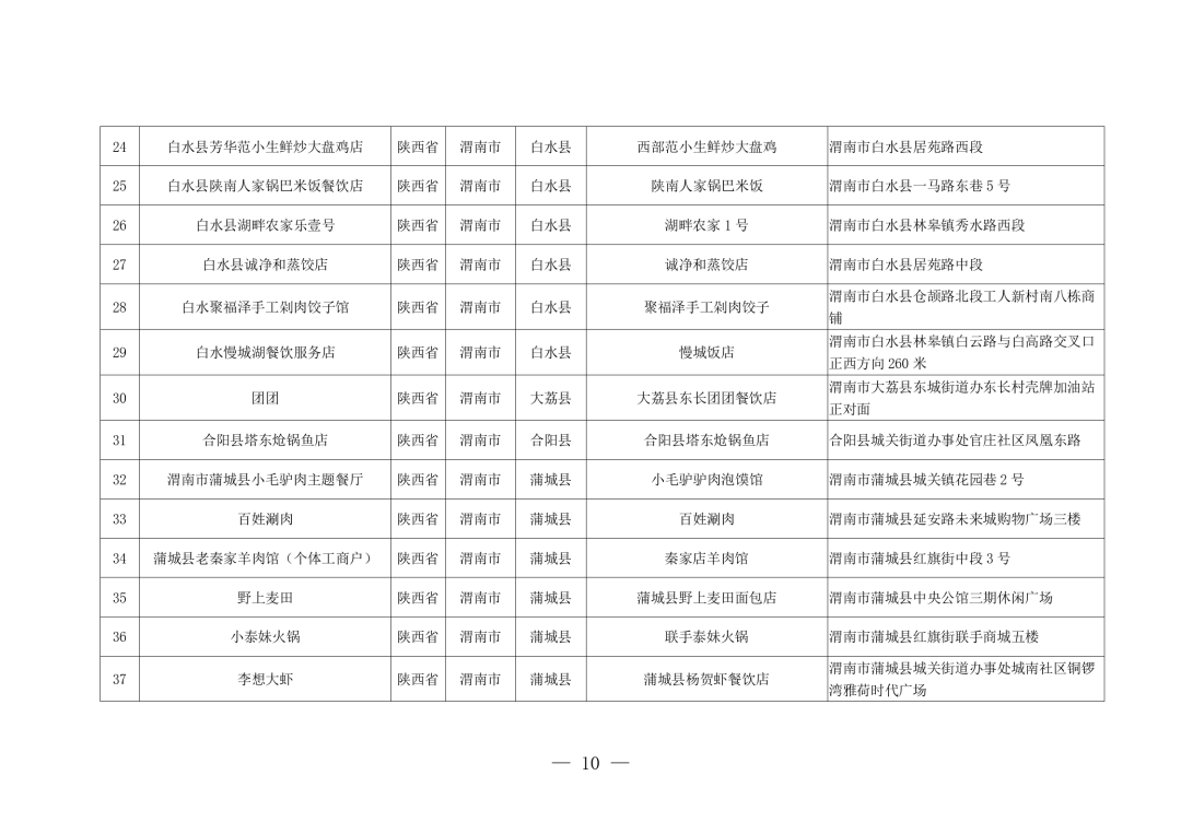 164220hv3asc9263yacs7z.png
