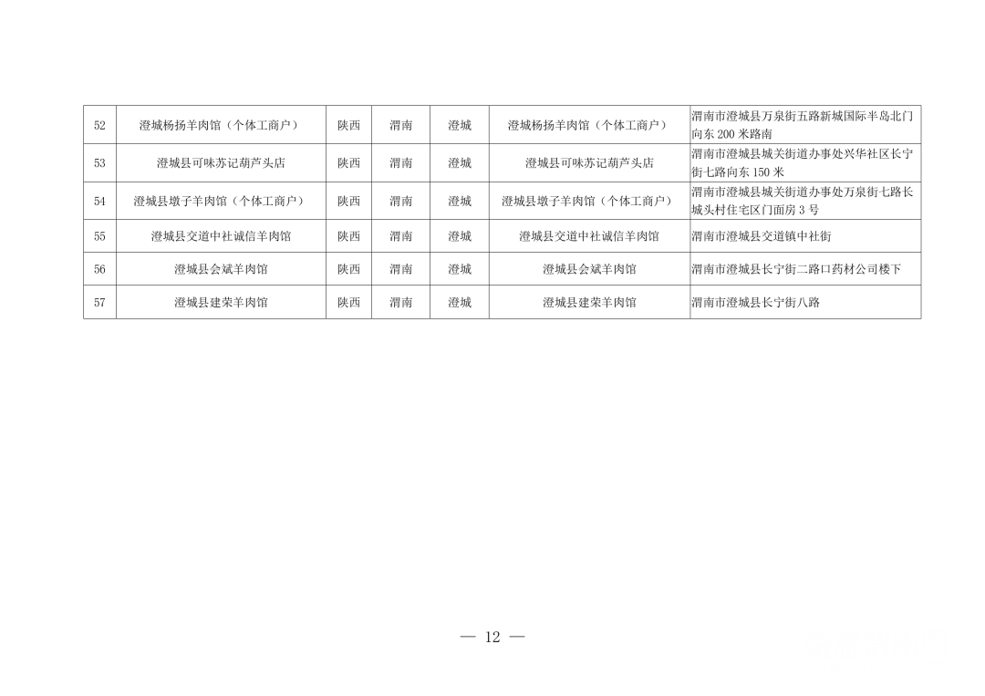 164226qx7plpfz2f9j9f9o.png