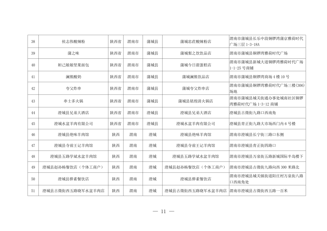 164221i5cd32i1z75c0tc5.png