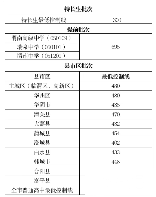 133722l1xb351dk1h5lee2.png