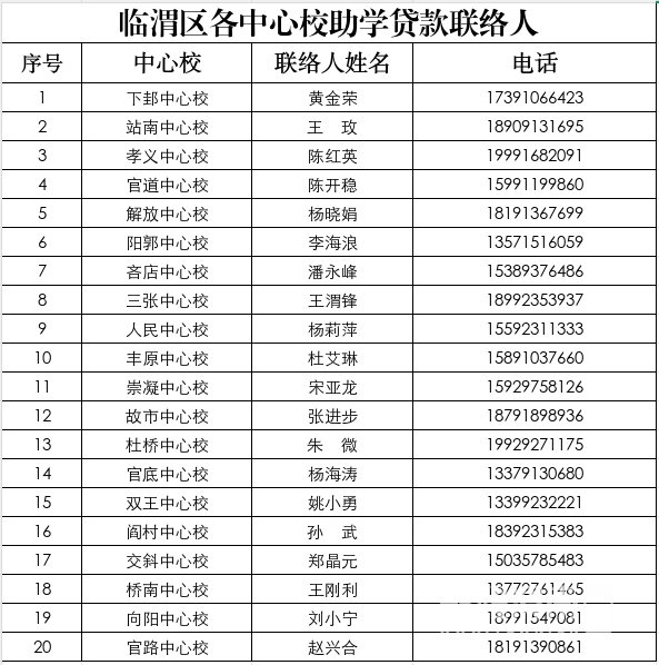 103257cffu88j2az82wf7w.png